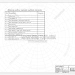 1. Общие данные: Дизайн квартиры в Реутове от Малиевой Татьяны 2019