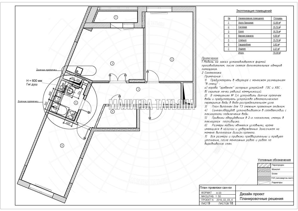 Томск проект перепланировки