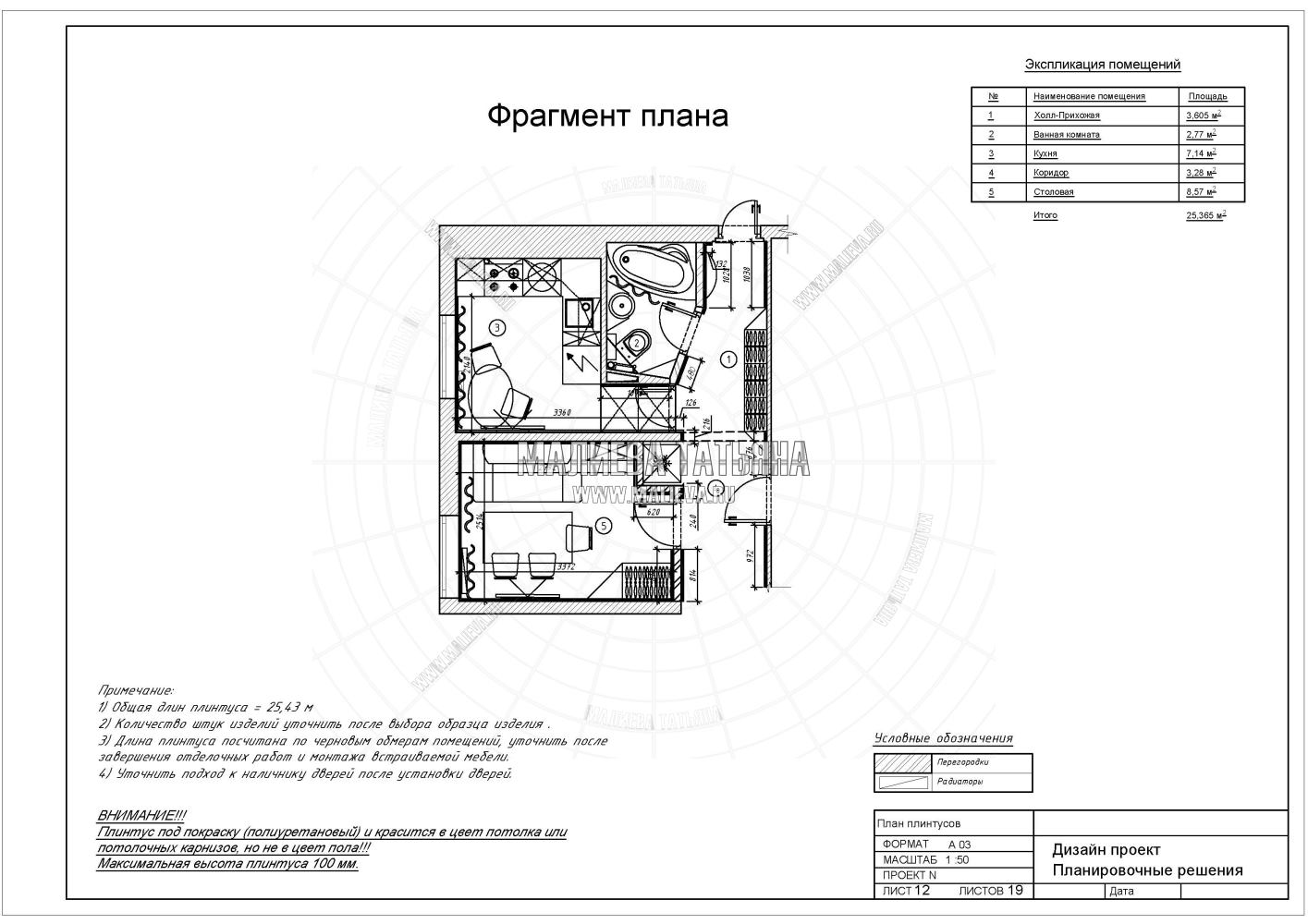 План плинтусов в дизайн проекте