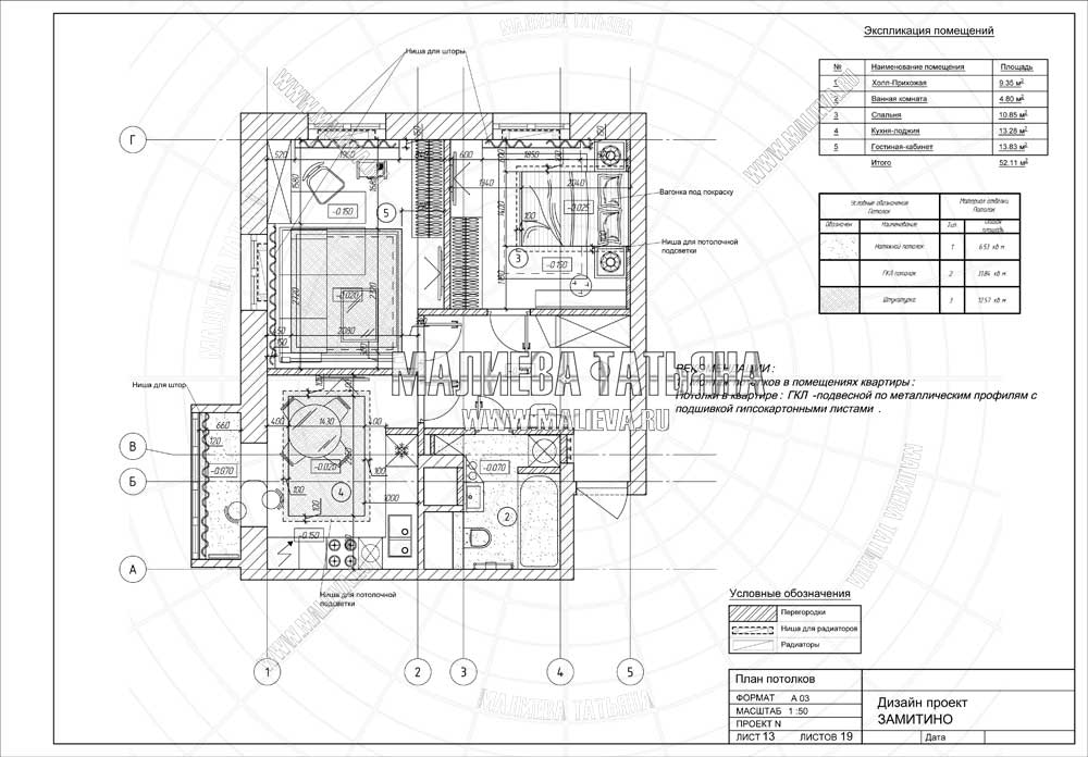Дизайн проект: план потолков