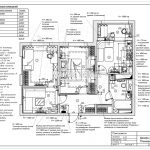 14. План розеток