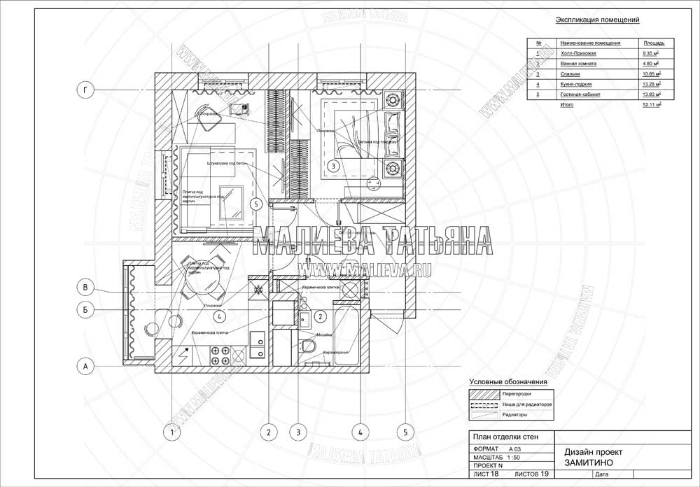 Дизайн проект: план отделки стен