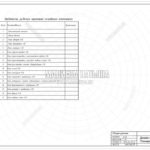 2. Общие данные: дизайн проект квартиры в Люберцах 2019