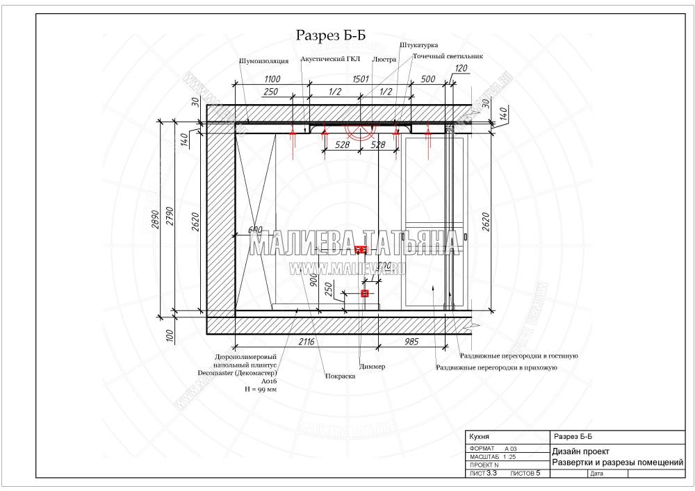 план разрез кухни. кухня разрез. чертеж мебели в ревит. чертеж с размерами мойки d4645hb. кухня разрез.