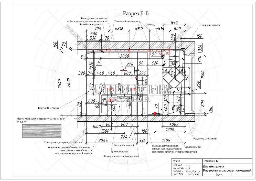 кухня разрез. кухня в разрезе. кухня разрез. кухня в разрезе. развертка кухни с розетками.