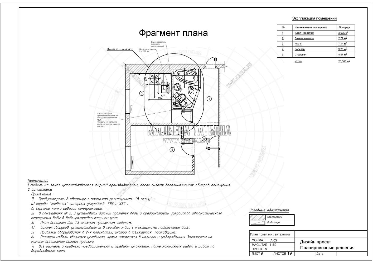 Дизайн проект в панельном доме (Мытищи) —